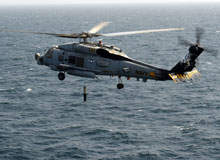 The world's ten best anti-submarine warfare (ASW) helicopters