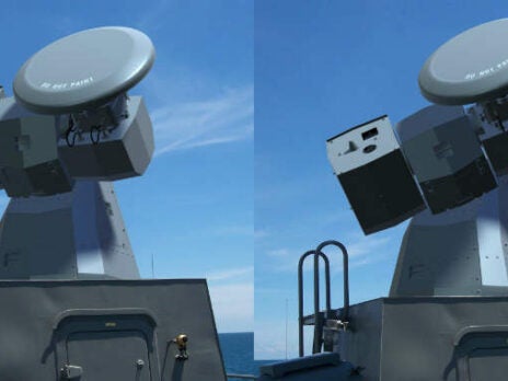 Oerlikon Seaguard® Biax and Triax: Naval Target Tracking and Fire Control Systems