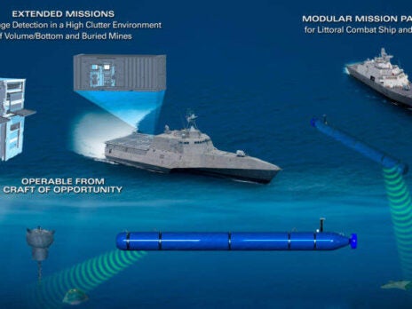 Splash in the ocean: the US Navy’s UUV investment