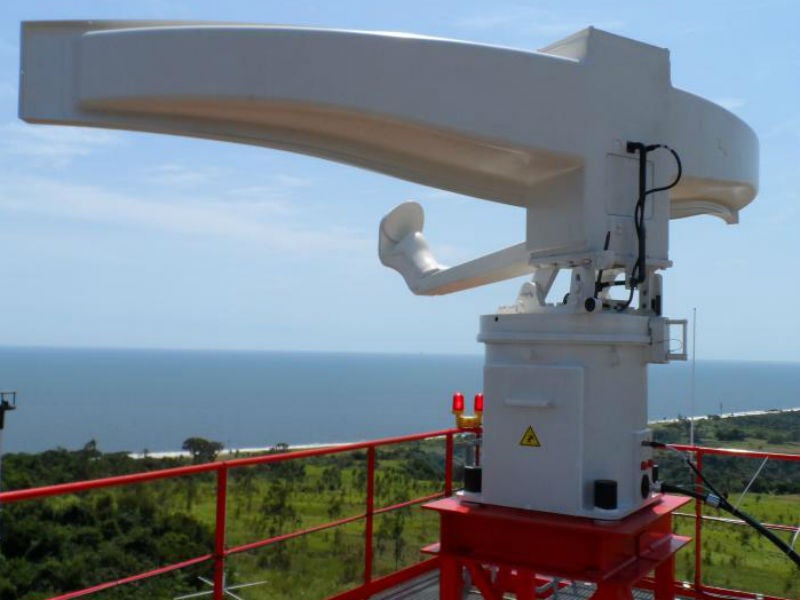 maritime surveillance technology