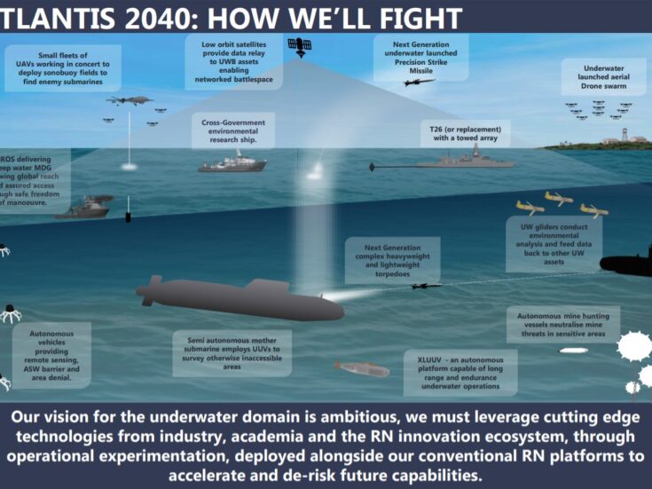 Royal Navy details ‘Atlantis’ hybrid underwater capability