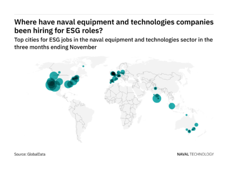 North America is seeing a hiring boom in naval industry ESG roles