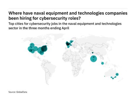 Asia-Pacific is seeing a hiring boom in naval industry cybersecurity roles