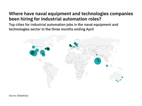 Asia-Pacific is seeing a hiring boom in naval industry industrial automation roles