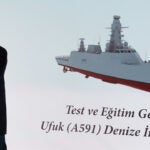 TCG UFUK Test and Training Ship, Turkey