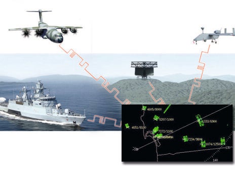 Hensoldt to provide Mode 5 IFF products for Norwegian forces
