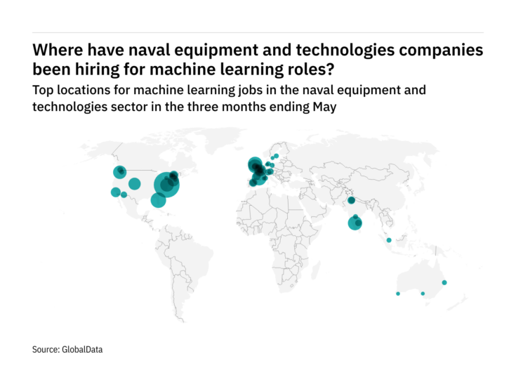 Europe is seeing a hiring boom in naval industry machine learning roles