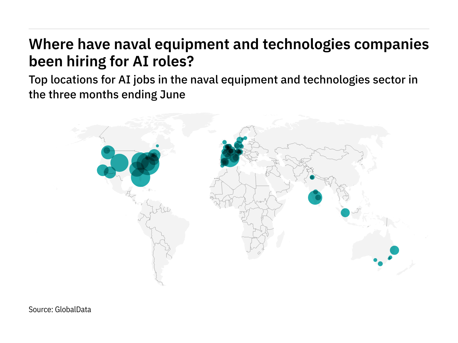 Europe is seeing a hiring boom in naval industry AI roles