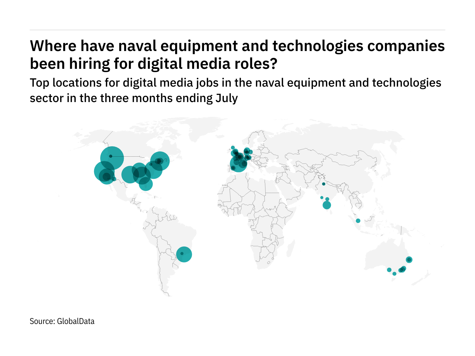South & Central America is seeing a hiring jump in naval industry digital media roles