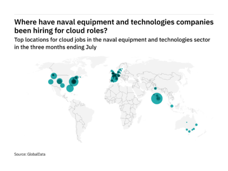 Asia-Pacific is seeing a hiring jump in naval industry cloud roles