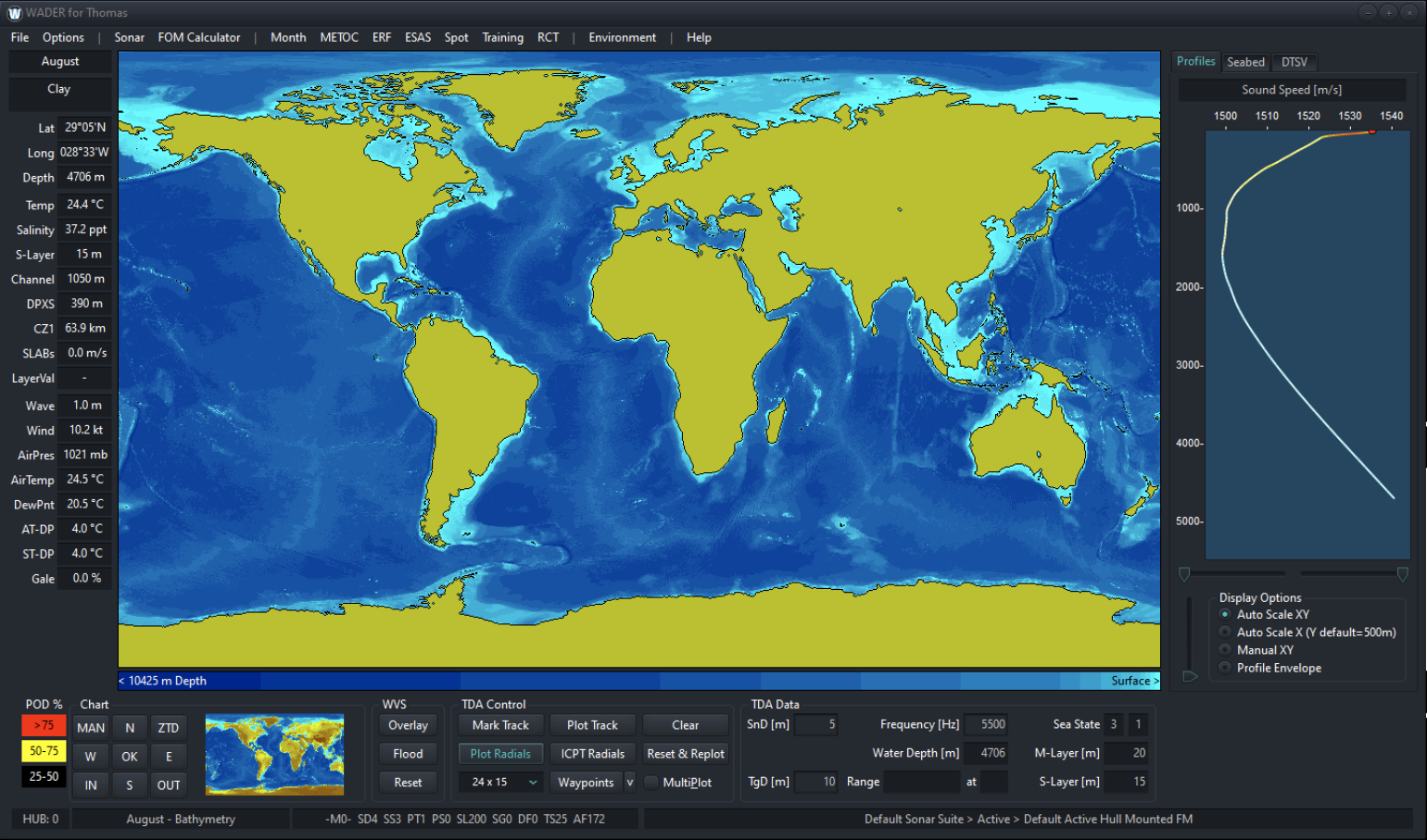 Ocean Acoustic Developments