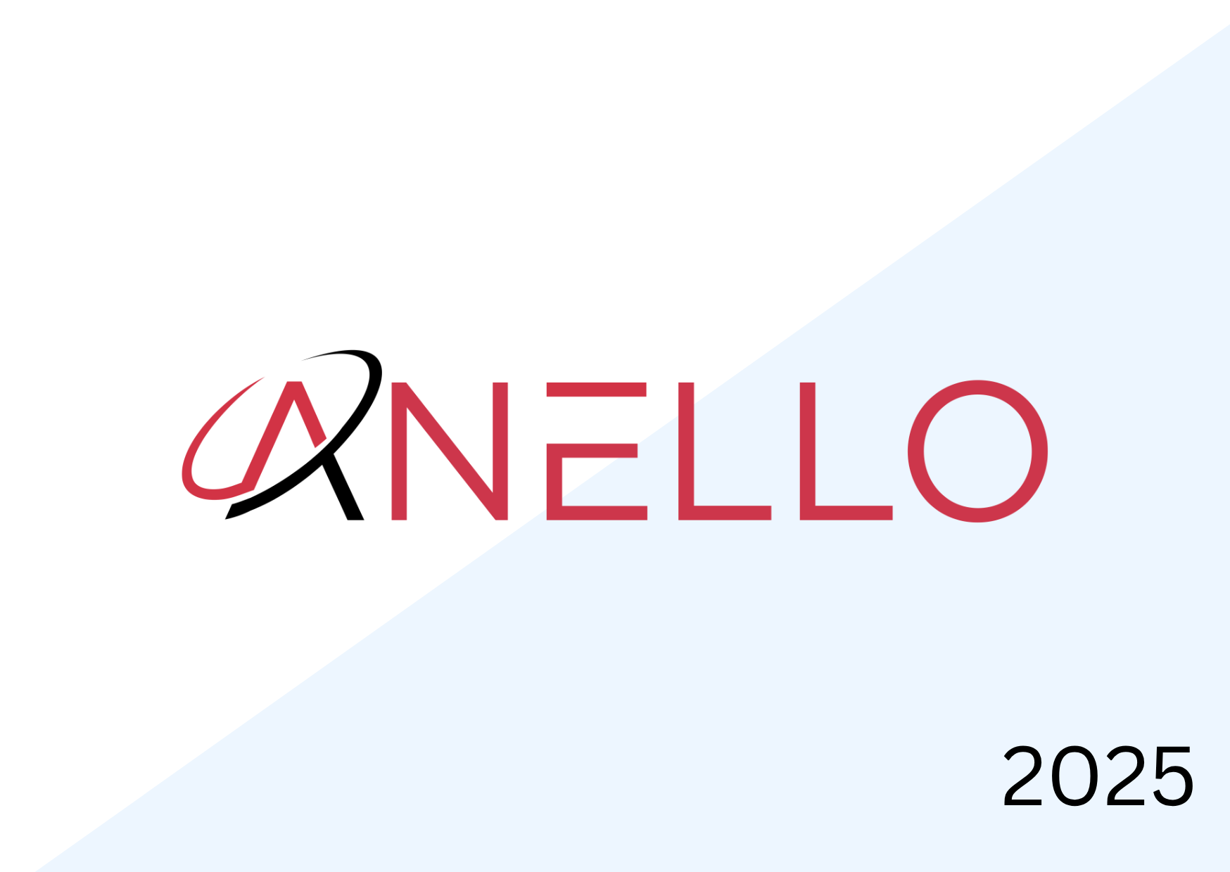 Naval Technology Excellence Awards 2025: ANELLO Photonics