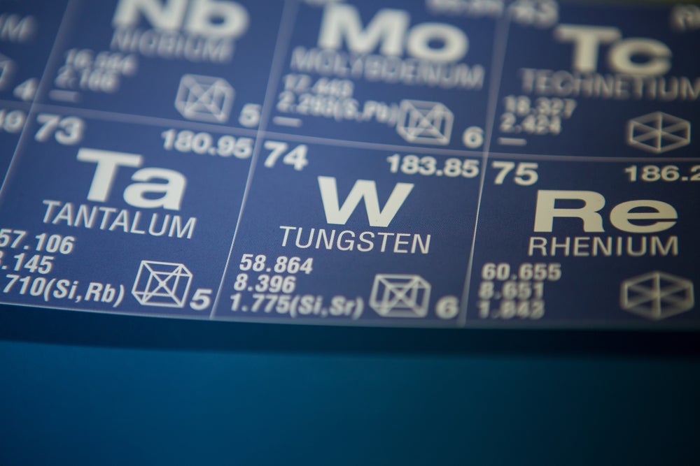 UK Inquiry Highlights Tungsten Mining for Defense Minerals