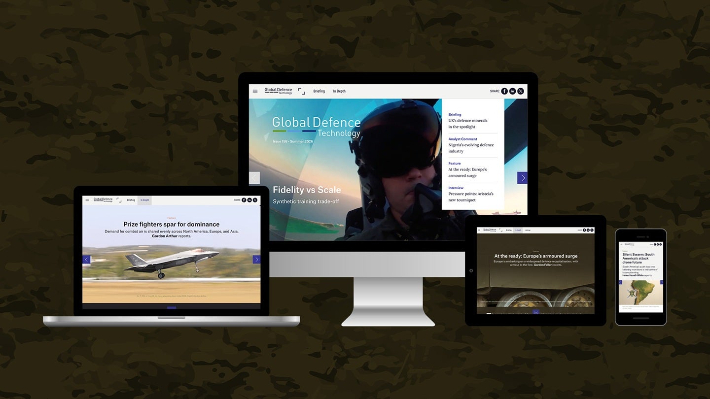 Strategic Trends in Global Defence Technology Explored