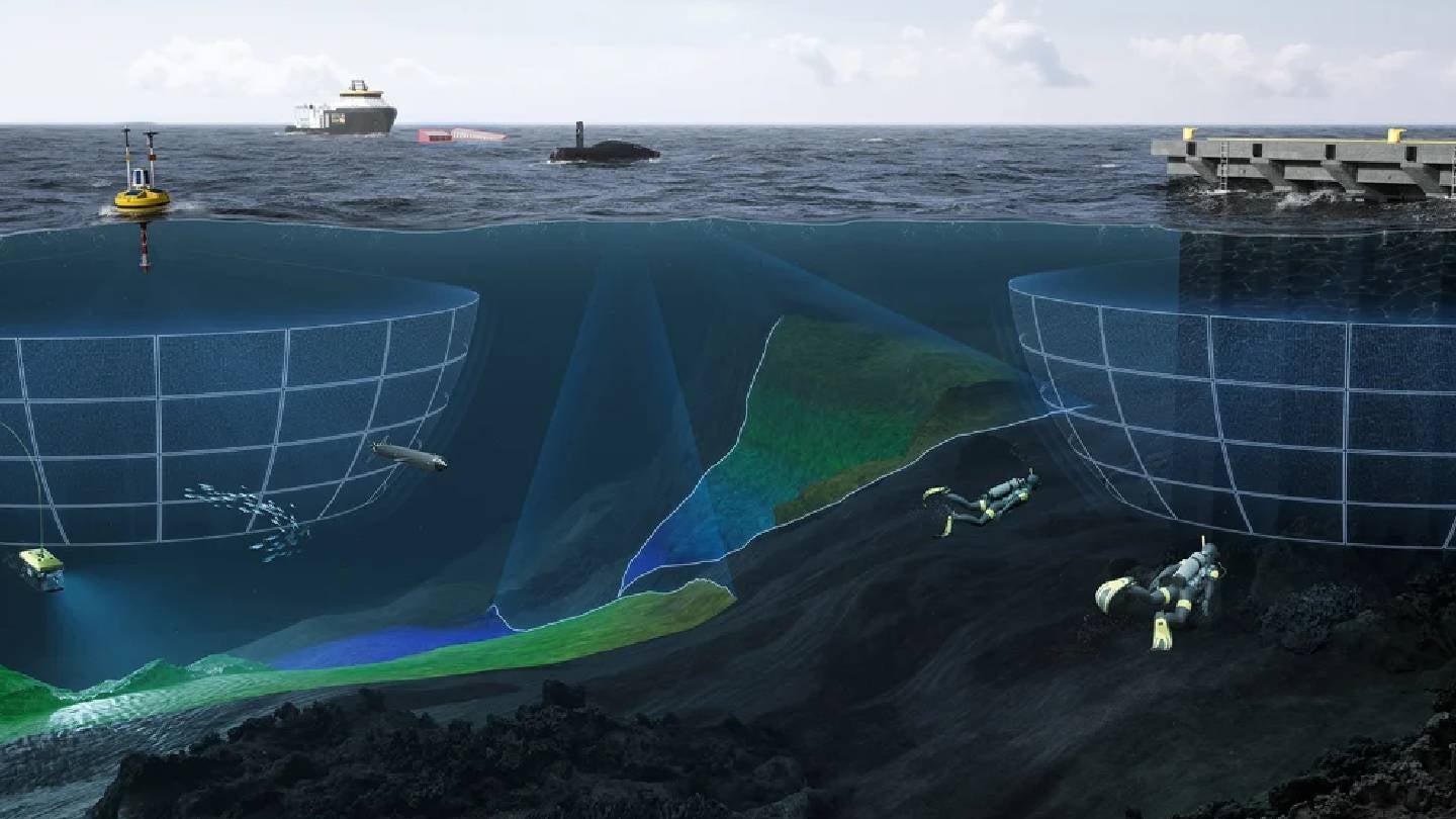 Kongsberg launches Aegir SSA sonar to boost subsea monitoring, security